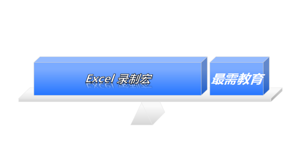 Excel 錄制宏