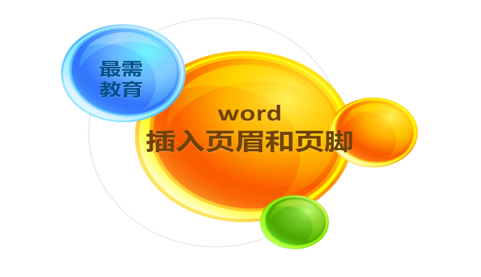 word 插入頁眉和頁腳