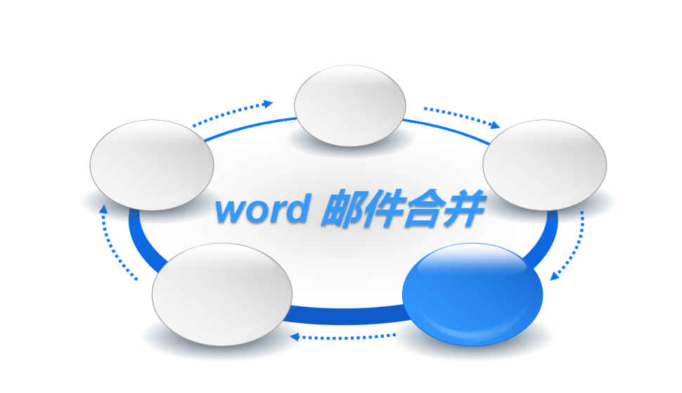 word 郵件合并