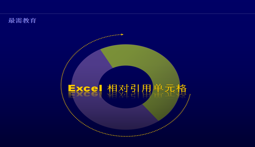 Excel 相對引用單元格